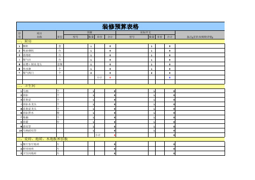 装修预算表格模板