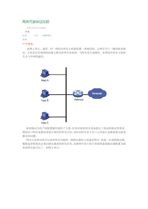 网关冗余协议的比较(wolfs)