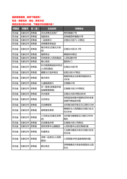 新版河北省石家庄市灵寿县茶庄企业公司商家户名录单联系方式地址大全23家