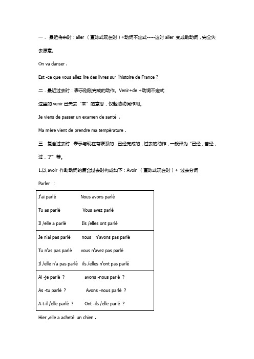 法语时态总结与详释