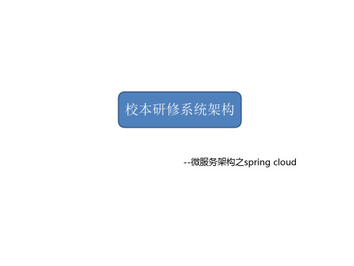 spring cloud微服务系统架构
