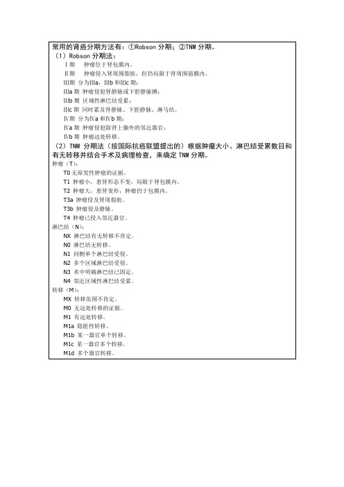 肿瘤TNM分期