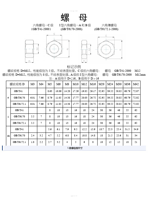 内六角螺栓和螺母尺寸表