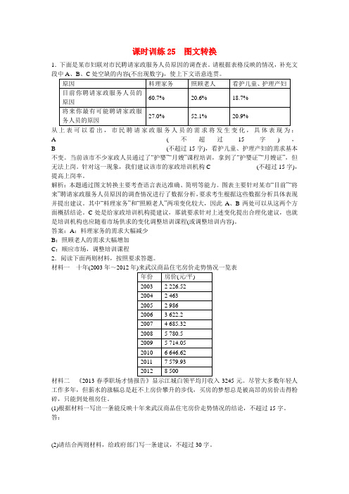 【师说 全程复习构想】高考语文大一轮复习 图文转换课时作业 (2)