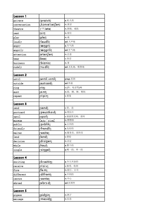 E cel版新概念英语第二册单词