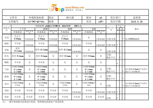 塑胶件外观检验标准