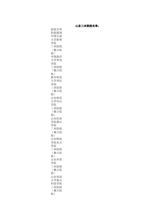 山东三本院校名单