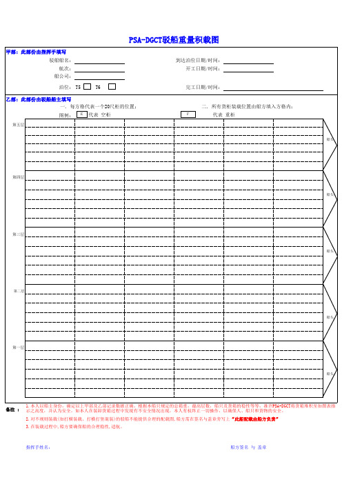驳船配载图Ltr profile 08.11.05