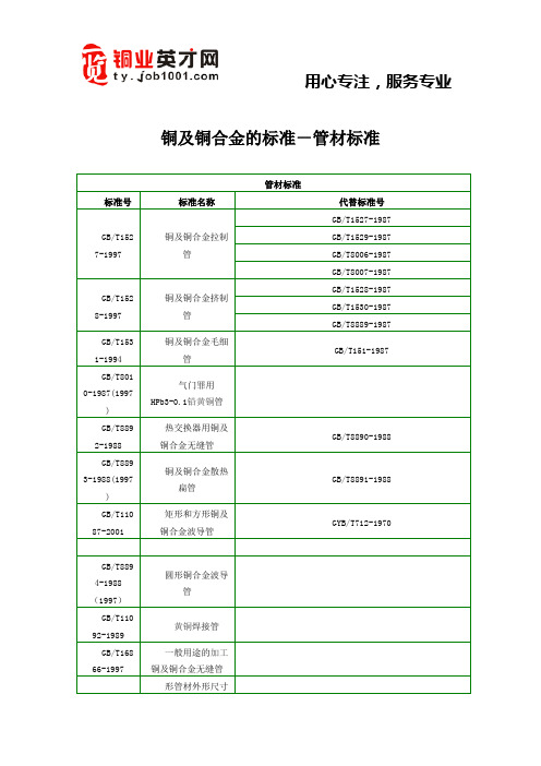 铜及铜合金的标准-管材标准