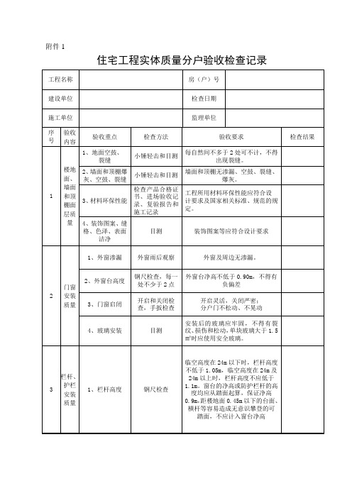分套验收表