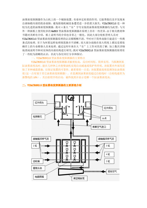 VISATRON215型油雾浓度探测器原理分析