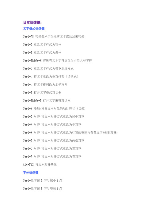 CorelDRAW X4日常快捷键