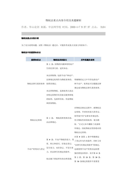 物权法重点内容介绍及真题解析