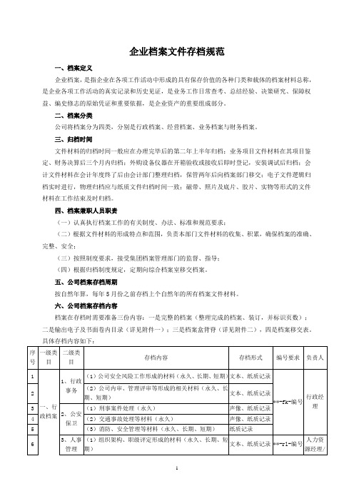 企业档案文件存档规范