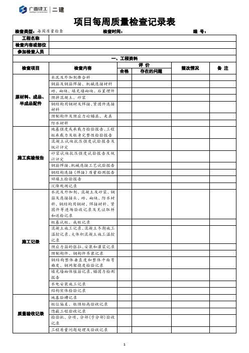 工程项目每周质量检查表