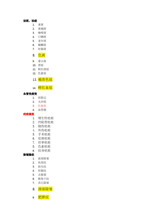 医美病种(增加)20150512