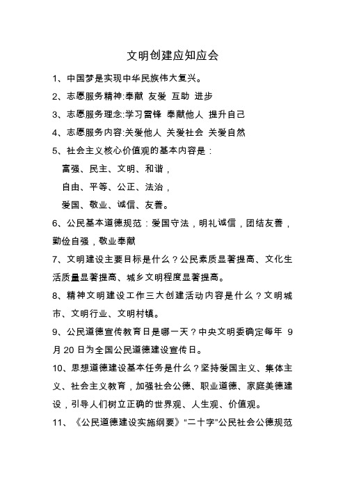 【37题】文明创建应知应会