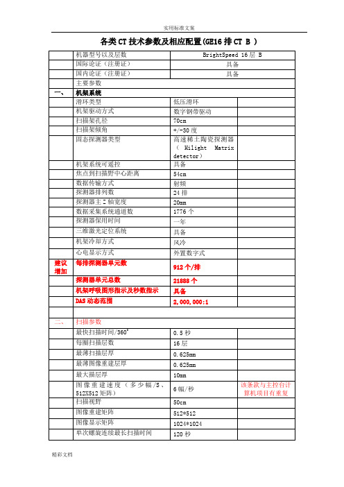 GE_16排CT_全参数表