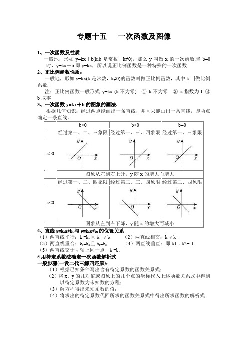 专题十五   一次函数及图像