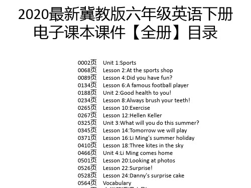 2020最新冀教版六年级英语下册电子课本课件【全册】