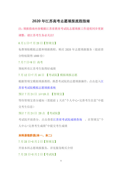 2020年江苏高考志愿填报流程指南