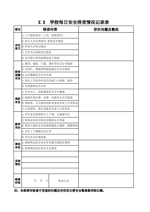学校每日安全排查情况登记表
