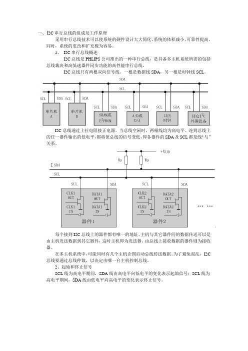 I2C介绍