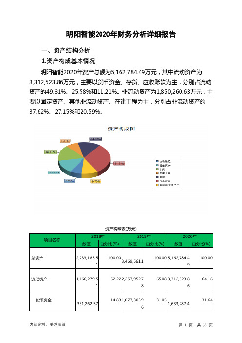 明阳智能2020年财务分析详细报告