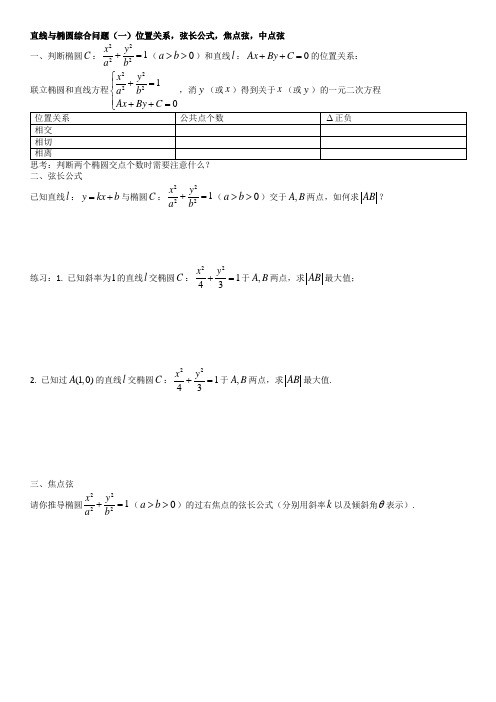 椭圆专题：中点弦、弦长、焦点弦