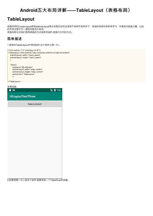 Android五大布局详解——TableLayout（表格布局）