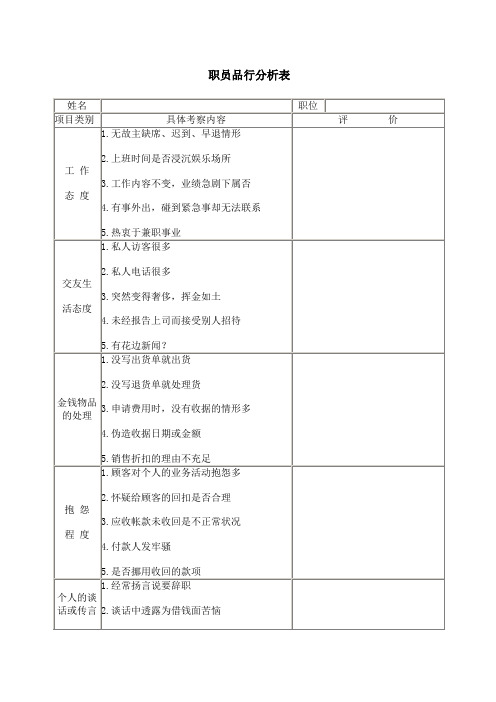职员品行分析表