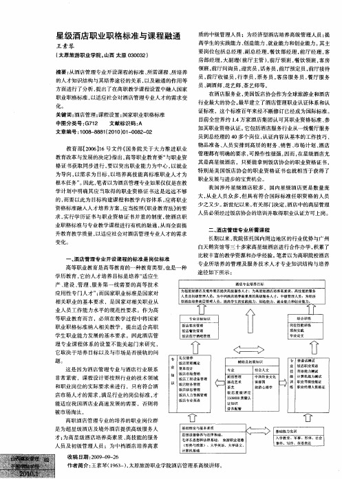 星级酒店职业职格标准与课程融通