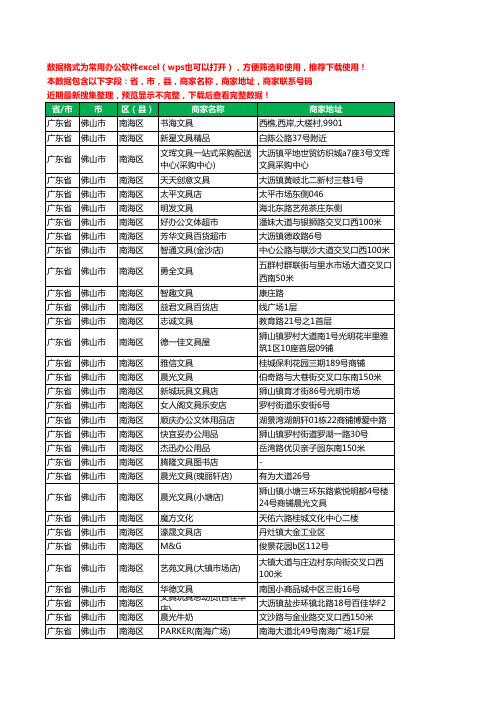 2020新版广东省佛山市南海区文具工商企业公司商家名录名单黄页联系电话号码地址大全491家