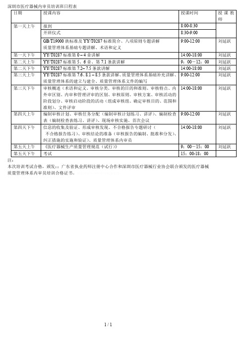 深圳市医疗器械内审员培训班日程表