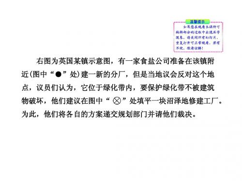 鲁教版必修2教学课件：3.2 工业生产与地理环境