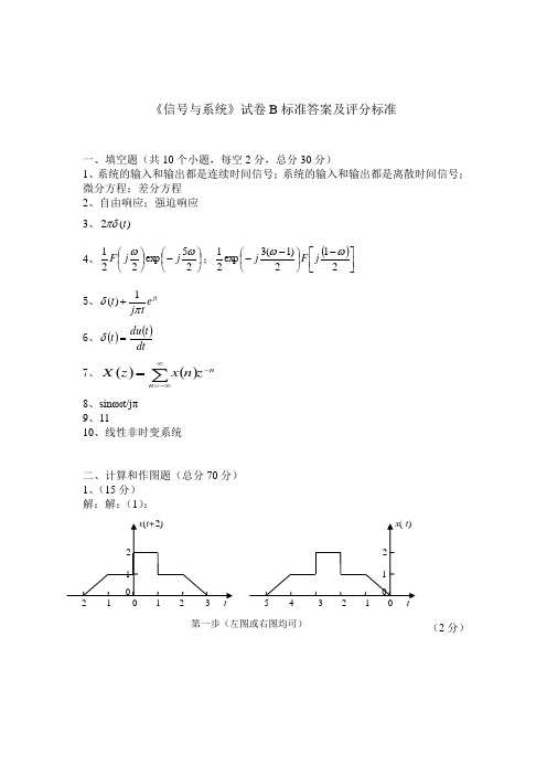 《信号与系统》2008-2009试卷B标准答案及评分标准