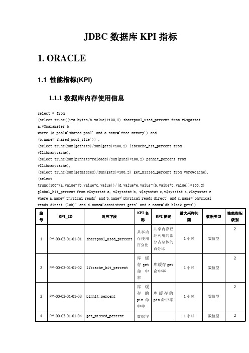 通过SQL语句实现查看数据库的性能