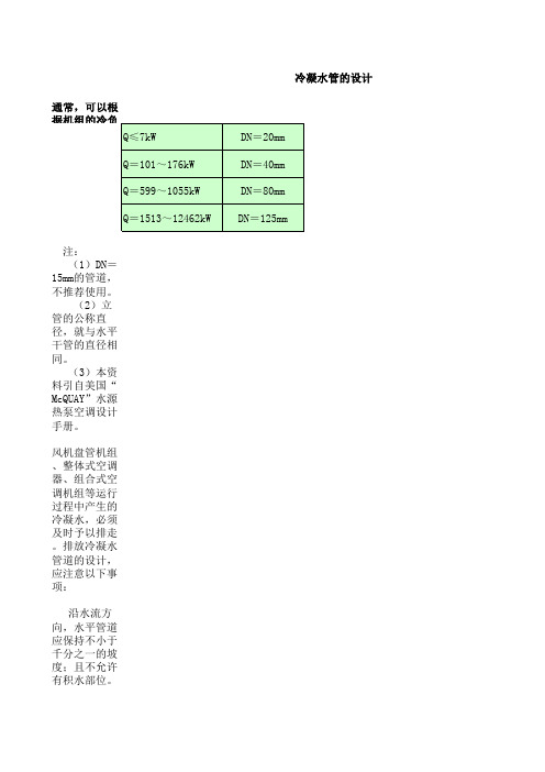 暖通专业全面计算表格