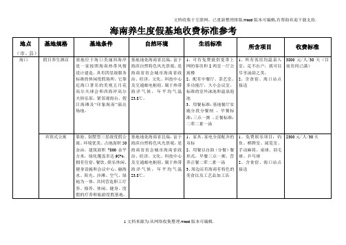 海南养生度假基地收费标准参考