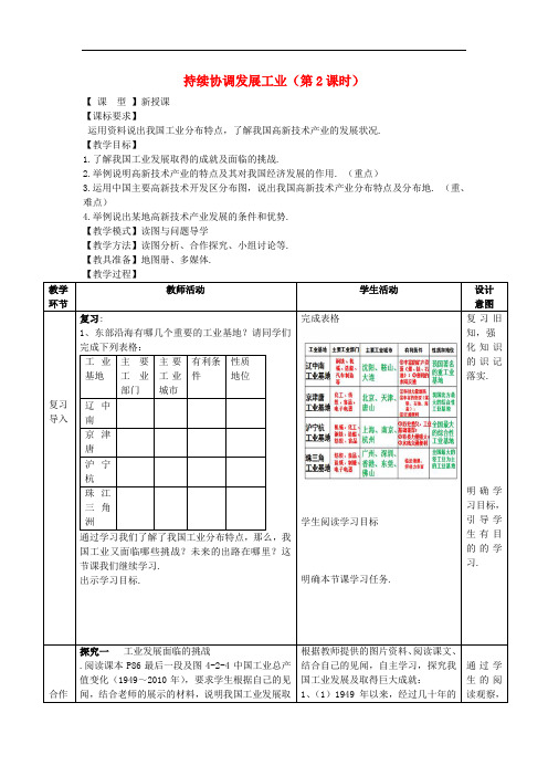 商务星球地理八上《持续协调发展工业》同课异构教案 (3)