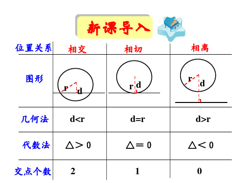 直线与圆的方程的应用