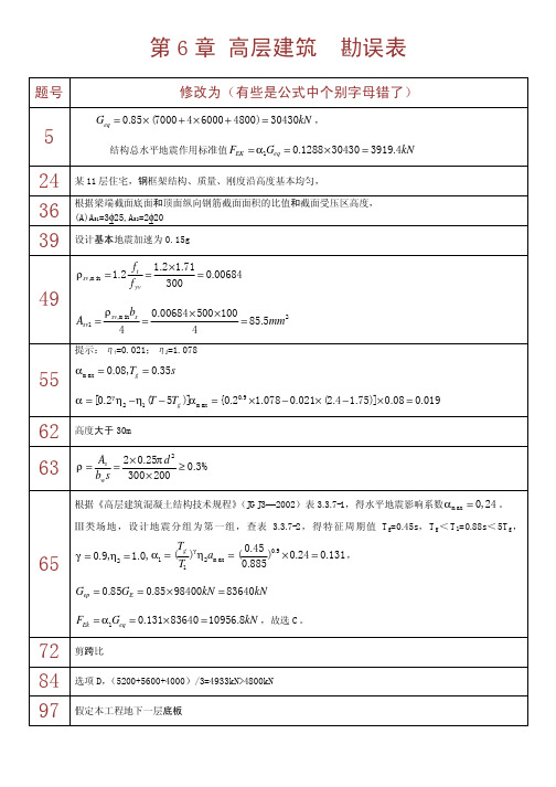 6 高层建筑  勘误表