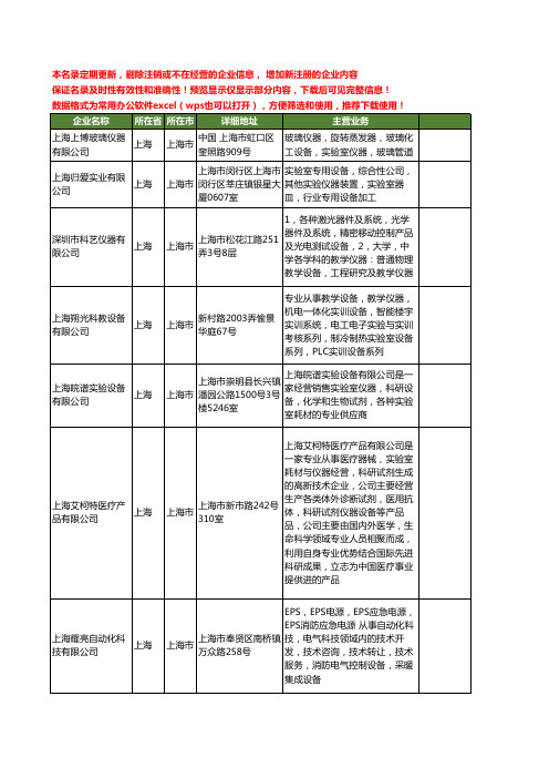 新版上海市实验室仪器设备工商企业公司商家名录名单联系方式大全20家