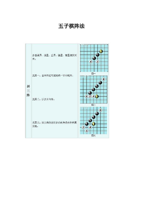 五子棋阵法