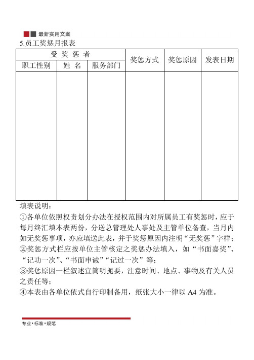 【企业管理】员工奖惩月报表