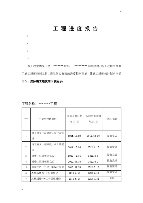 工程形象进度报告