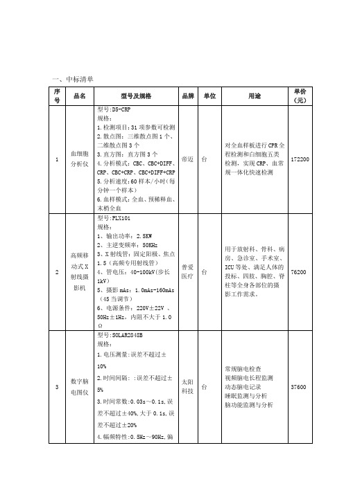 一、中标清单