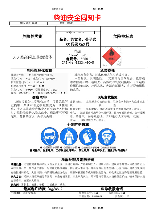 柴油安全周知卡之欧阳科创编
