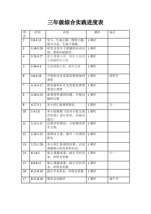 三、四年级综合实践进度表
