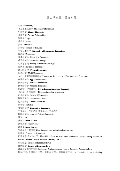 中国大学专业中英文对照